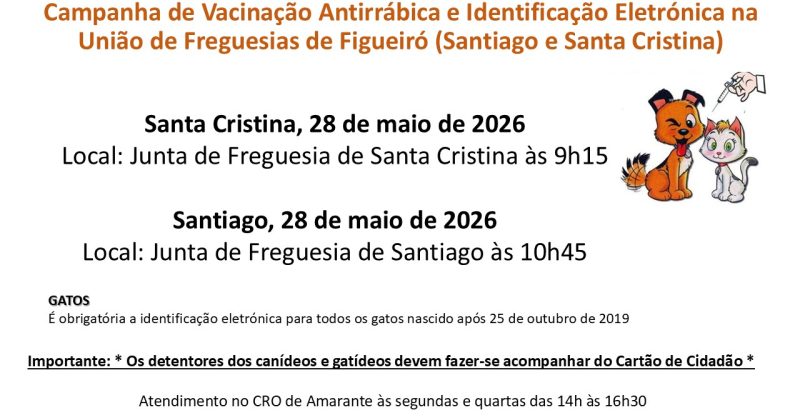 Campanha de Vacinação Antirrábica e Identificação